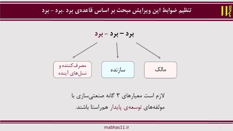 برد- برد- برد